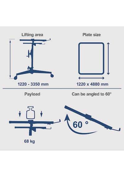 Scheppach Tbl400 Alçıpan Kaldırma