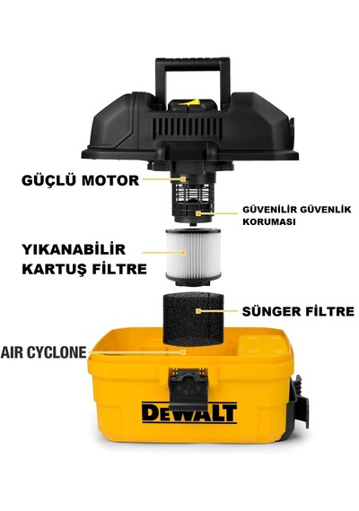 Dxv15t Islak Kuru Vakumlu Süpürge 15 Lt 1100 Watt Dewalt