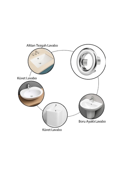 Parlak Krom Görünümlü Lavabo Taşma Yüzüğü - Dayanıklı Metal Evye Taşma Halkası 2 Adet Diğer