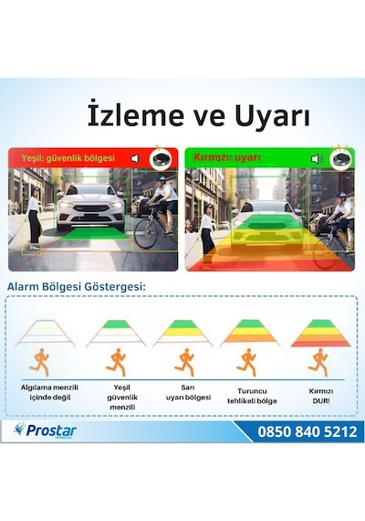 Yapay Zeka Destekli Ahd 720p/1080p Pal Dönüşümlü 2 In 1 Geri Görüş Kamerası