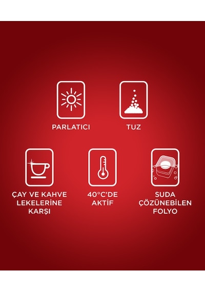 Pril Hepsi Bir Arada Extra Bulaşık Makinesi Deterjanı 45 Tablet Pril Hepsi Bir Arada Extra Bulaşık Makinesi Deterjanı 45 Tablet