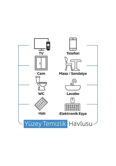 Sleepy Easy Clean Premium Çamaşır Suyu Katkılı Yüzey Temizlik Havlusu Mendili 100 Yaprak