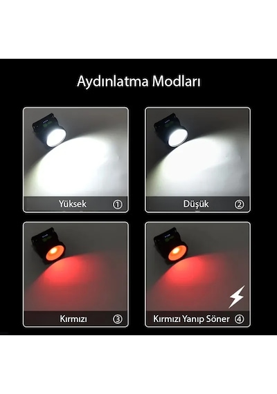 Cob Led Beyaz Kırmızı Solar Kafa Lambası Feneri Type-c Şarjlı Siyah