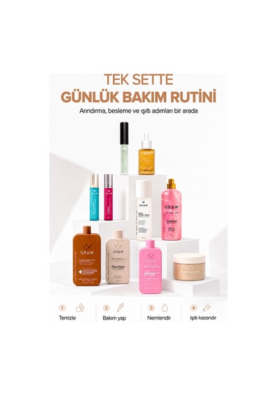 Güzellik Bakım Seti Işıltılı Başlangıç Bakım Koleksiyonu