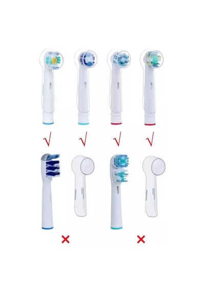 Lovyco Oral-B Tüm Şarjlı Diş Fırçaları ile Uyumlu Koruyucu Kapak Diğer