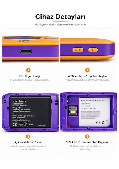 Taşınabilir Modem Mobil Wifi-5g Lte 3.000mah Batarya 300mbps Taşınabilir Router Wifi 6 Destekli Sım Kartlı Hotspotçoklu Kullanıcı Desteği