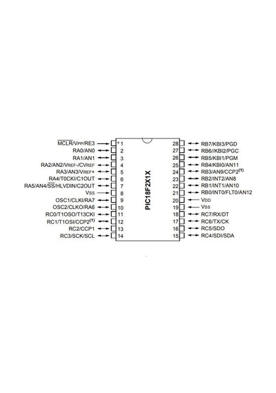 Pıc18F2610-I/Sp Dıp-28 40Mhz Mikrodenetleyici