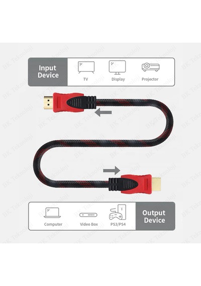 Yüksek Hızlı Full HD 3D Örgülü HDMI Kablo - 1.5 Metre