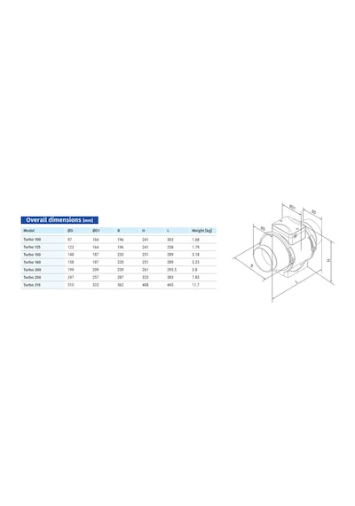 Blauberg Turbo E-100 Karışık Akışlı Kanal Tipi Fan