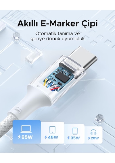 Usb-c 100w 5a Qc Pd Örgülü Hızlı Şarj Kablosu, 1 Metre, Mavi, 65253 Diger