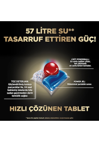 Finish Quantum Ultimate Bulaşık Makinesi Deterjanı 20 Tablet Finish Quantum Ultimate Bulaşık Makinesi Deterjanı 20 Tablet