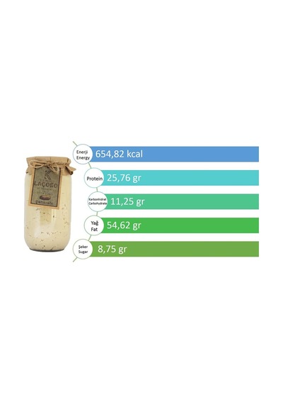 Laçoko 3 Kg Şekersiz, Katkısız, Glutensiz, Doğal Az Kavrulmuş Çiğ Ballı Yer Fıstığı Ezmesi 3 Kg Diğer