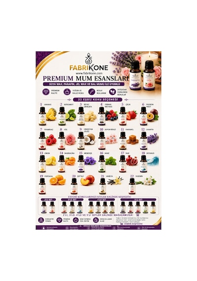 Premium Mum Esansı 5 Cc 2'li Set - Çilek, Passion Fruit - Soya Wax, Parafin, Jel Wax Ve Bal Mumu Uyumlu Bkfab2ckpf5 Karışık