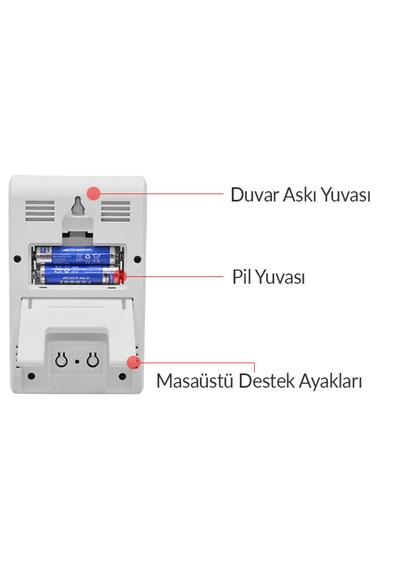 Loyka 20e Sıcaklık Ve Nem Kayıt Cihazı Datalogger