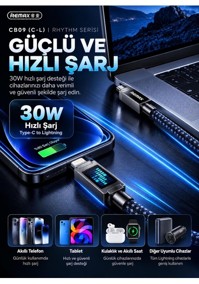 Remax Cb09-cl Rhythm Serisi 30w Type-c To Lightning Mavi Led Işıklı Örgülü Hızlı Şarj Ve Data Kablosu 1.2 Metre