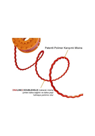 WORX WA0007 1.65mmX5Metre Çift Çıkışlı Duble Helix Spiral Burgulu Yedek Misina