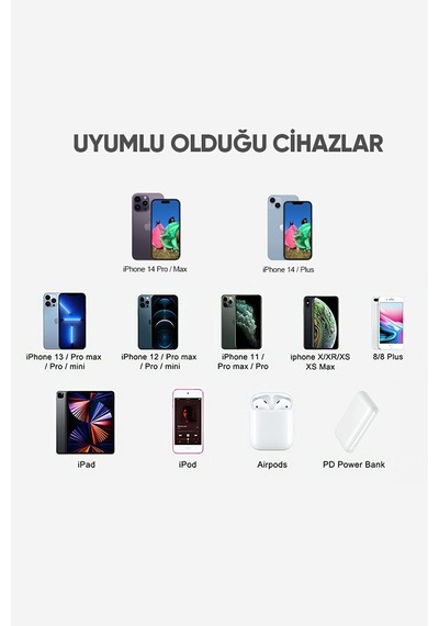 Abatech Hızlı Şarj Destekli Type-c To Lightning Apple Uyumlu iPhone Şarj Aleti Seti 35w Beyaz