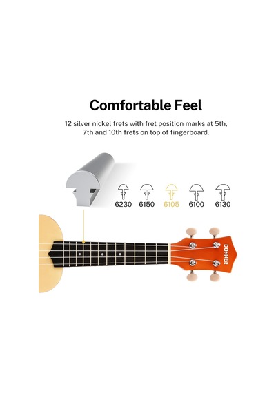 Donner Dus-10n Soprano Ukulele Seti Natural