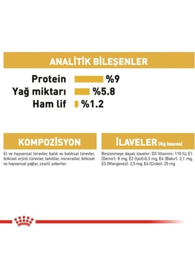 Royal Canin Poodle Yetişkin Pouch Yaş Köpek Maması 85 G