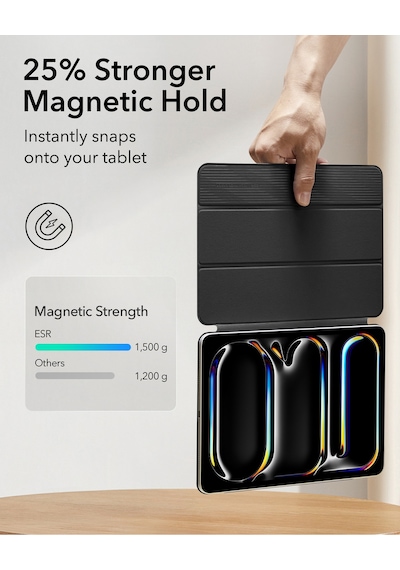 Apple iPad Uyumlu  Pro 11 2024-2025 Rebound Manyetik Tablet Kılıfı Kapaklı Kılıf
