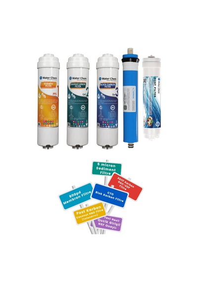 Kapalı Kasa İki Tarafı Quick 5 Li Filtre Seti Nsf Ve Wras Belgeli Vontron Membranlı Set