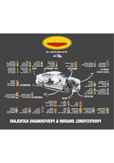 Otomatik Ve Manuel Şanzıman Süper Onarıcı - Performans Artırıcı Katkı