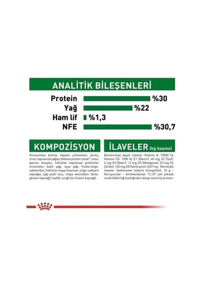 Mini Starter Mother Babydog Küçük Irk Yavru Köpek Maması 4 Kg
