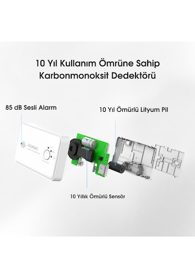 Wisualarm C03 Karbonmonoksit Dedektörü 10 Yıl Pil Ömrü 85 Db Alarm
