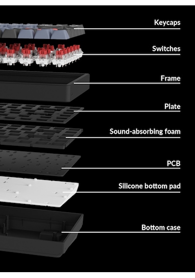 Keychron K2 Pro Hotswap Gateron G Pro Red Switch QMK/VIA Mekanik Klavye