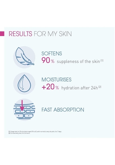 Bioderma Atoderm Cream 500 ML + Atoderm Cream Tube 200 ML Bioderma Atoderm Cream 500 ML + Atoderm Cream Tube 200 ML