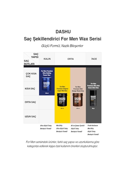 Ultra Güçlü, Kalıntı Ve Beyazlık Bırakmayan, Besleyici Dashu For Men Ultra Holding Power Wax 15ml