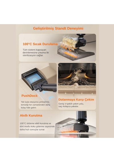 Uwant D700 Pro Islak & Kuru Otomatik Dikey Süpürge Lacivert