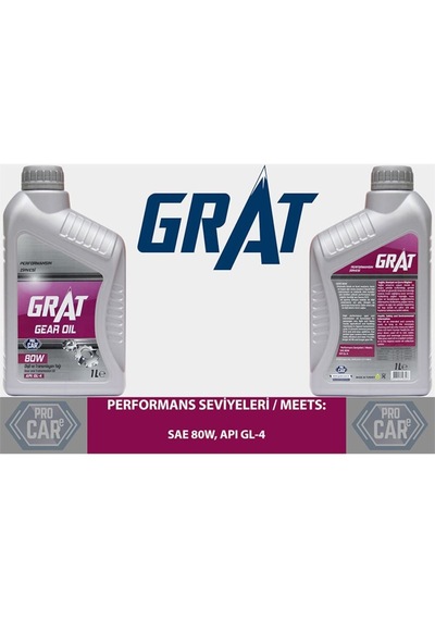Grat 600801 Sanziman Yagi 80 Numara - 1 Litre Api Gl-4, Sae 80W 518225274