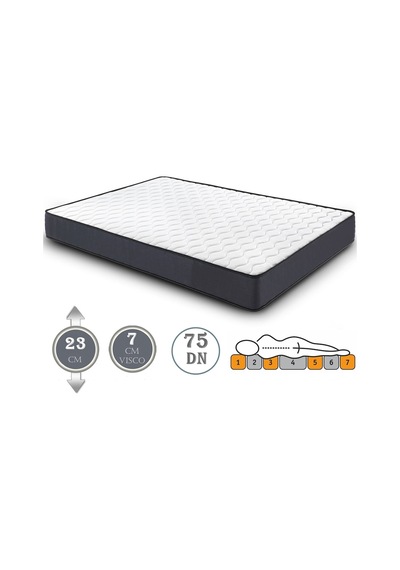 Babyhopeankara Heyner Black Ortopedik Visco Yatak (Tüm Ölçüler)
