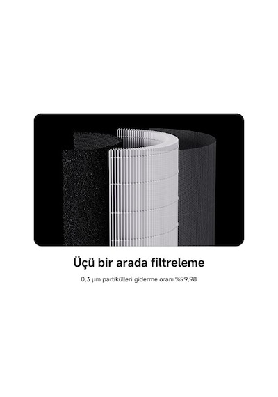 Xiaomi Smart Air Purifier Elite - Akıllı Hava Temizleyici 125 M2'ye Kadar, 600 M3/s Cadr, Uygulama
