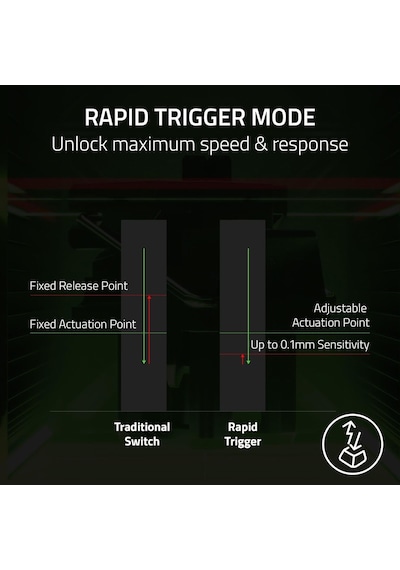 Tartarus Pro - Oyun Tuş Takımı - Analog-optik Düğmelere Ve Hızlı Ateş Moduna Sahip Oyun Kumandası 32 Programlanabilir Düğme, Özelleştirilebilir Tetik Noktası, 8 Profil Siyah