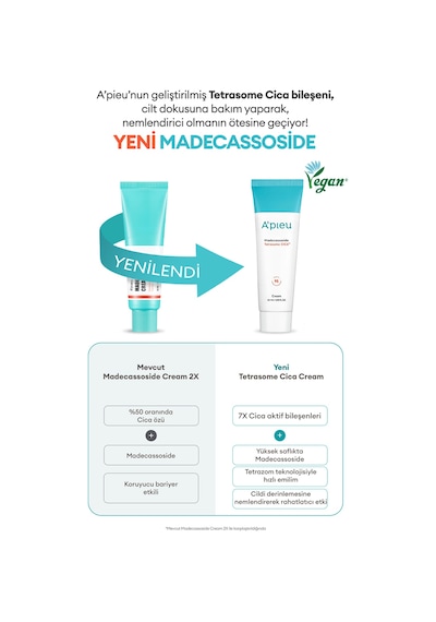 Missha A'pıeu Madecassoside Tetrasome Cica Cream 50 ML