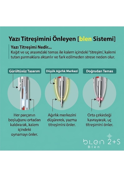 Zebra Blen + 2c Fonksiyonlu Tükenmez + 0.5 Mm Uçlu Kalem Siyah Gövde B-b2sas88-bk