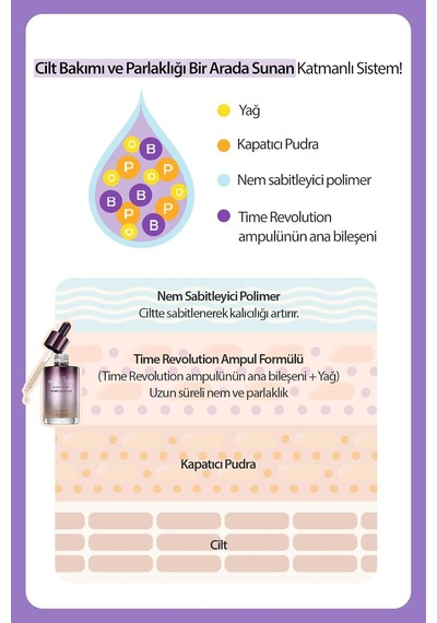 Renk Eşitsizliklerini Nötrleyen Pürüzsüzleştiren Nemlendirici Makyaj Bazı Layering Fit Base Violet , 111136