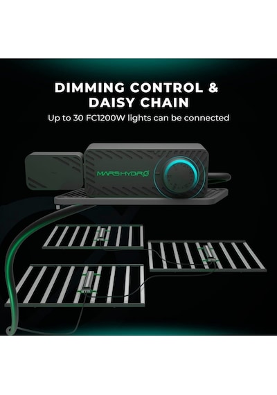 Mars Hydro Fc1200w Evo 1200w Led Bitki Yetiştirme Lambası-1661 Gri