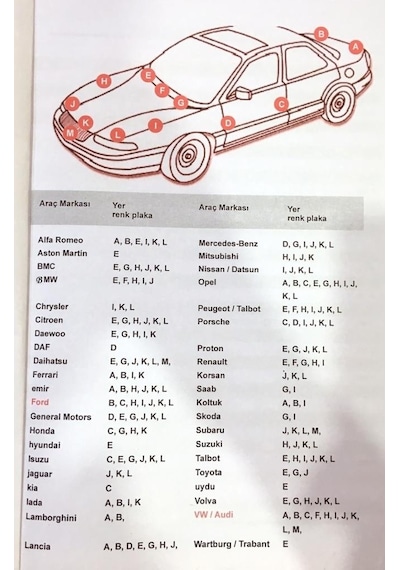 Hyundai İ 20 Ön Tampon Eki