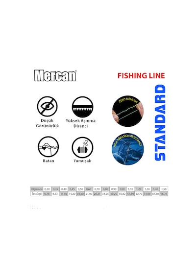 Mercan Standart 1 KG Siyah Çile Misina