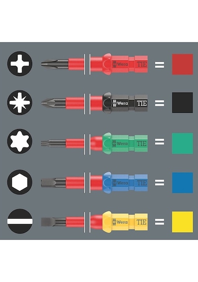 Wera Kraftform Kompact Vde 17 Parça 1000 Volt İzoleli Tornavida Takımı 05006611001