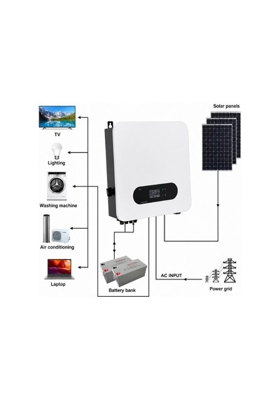 Tp10ktl 10kw Üç Fazlı Solar İnverter Ongrid Mp-p