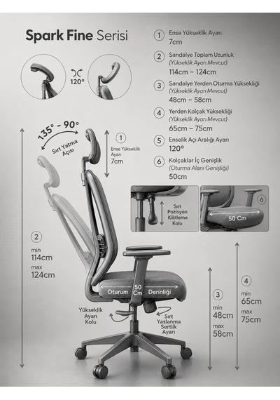 Spark Fine Ofis Sandalyesi Sırt Ergonomik Çalışma Koltuğu Gri Çok Renkli Spark Fine Ofis Sandalyesi Sırt Ergonomik Çalışma Koltuğu Gri Çok Renkli