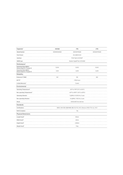 Wd Green Sn3000, Wds100t4g0e, 1tb, 5000/4200, Gen4, Nvme Pcıe M.2 2280, Ssd