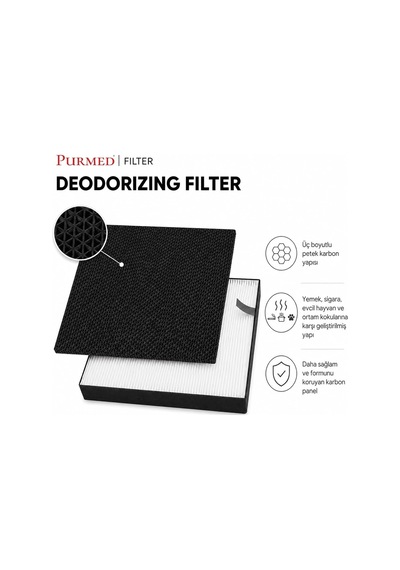Daikin Mc40 - Mc50 - Mck55 Uyumlu Hepa + Deodorizing Karbon Filtre Diğer