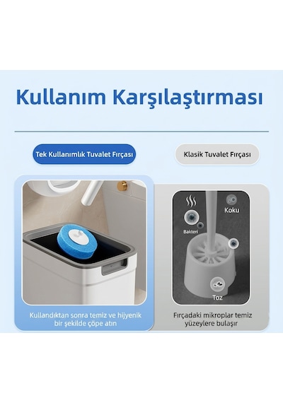 32 Adet 4 Paket Okyanus Premium Deterjanlı Tek Kullanımlık Tuvalet Temizleme Süngeri Duvara Mo