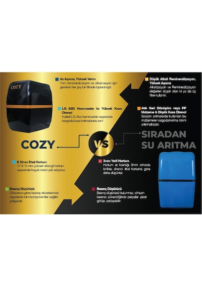 Cozy Su Arıtma Cihazı