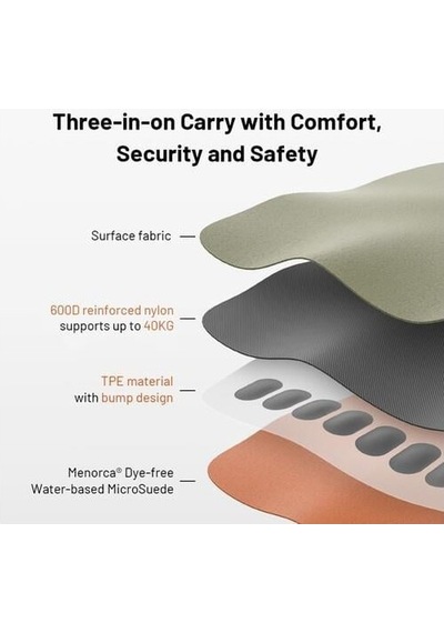 Pgytech Kamera Omuz Askısı Air Earth Brown Small